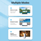 Vention ultra thin short HDMI cable for TV connecting two screens in mirror and expansion modes