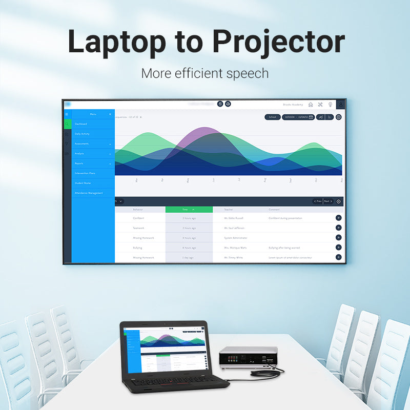 VENTION ultra thin short HDMI cable for TV connecting smart box to HDTV for optimal viewing experience