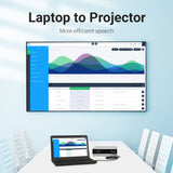 VENTION ultra thin short HDMI cable for TV connecting smart box to HDTV for optimal viewing experience