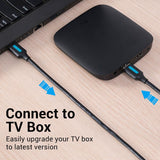 VENTION HDMI Cable Connecting TV Box for Easy Upgrades to Latest Versions