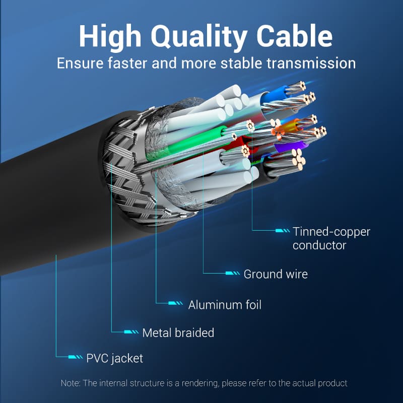 Vention High-Quality Cable with Tinned-Copper Conductor and PVC Jacket for Stable Transmission