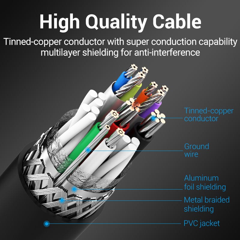 Vention USB 3.0 printer cable featuring tinned-copper conductor and multilayer shielding for anti-interference