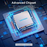 VENTION 4-in-1 USB 3.0 Mini Hub