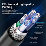 Close-up of VENTION USB A printer cable showcasing tinned copper conductors and double shielding for efficient printing