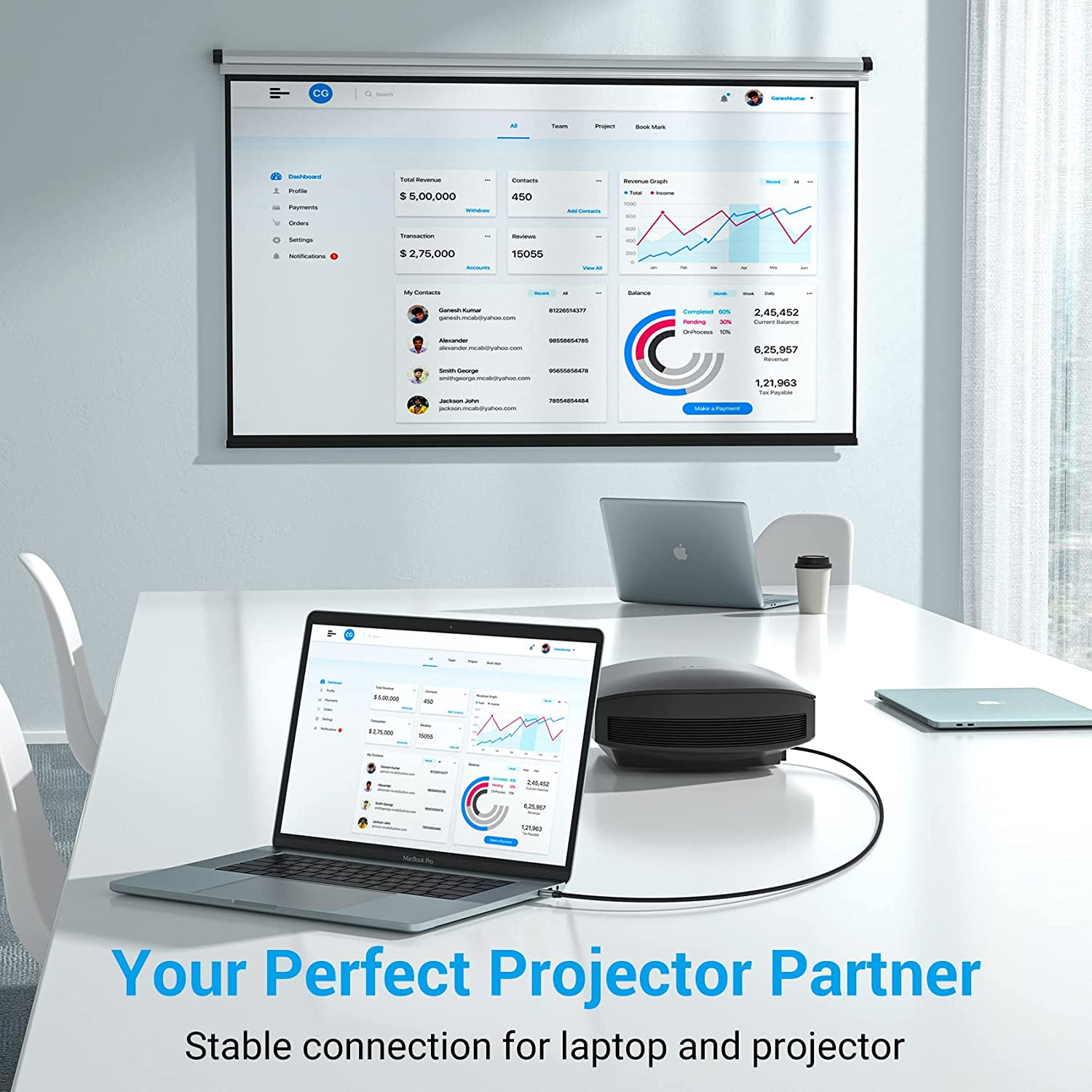 VENTION USB-C To HDMI Cable