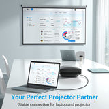 VENTION USB-C To HDMI Cable