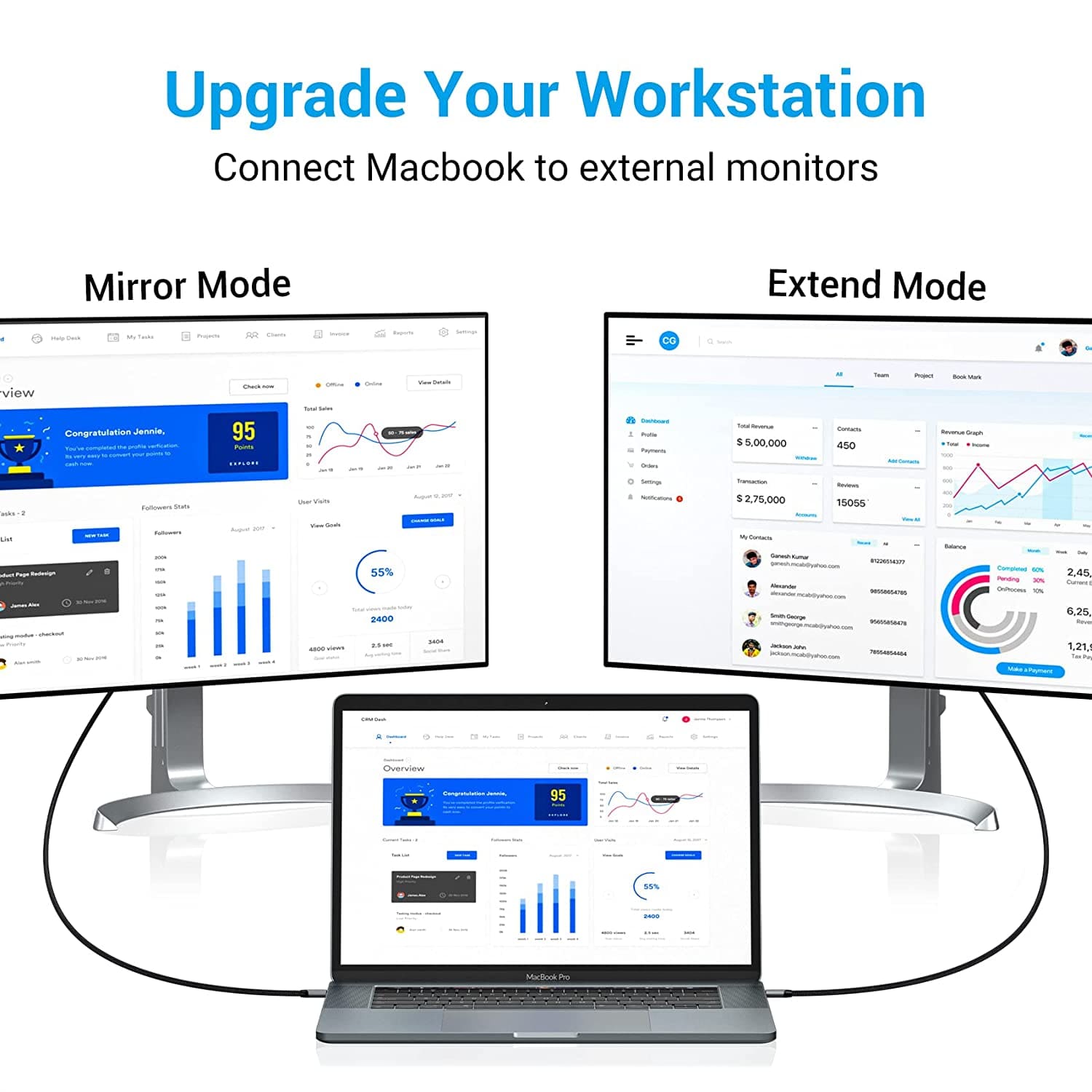 VENTION USB-C To HDMI Cable
