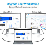 VENTION USB-C To HDMI Cable