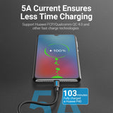 USB C to C cable 5A fast charging demonstrated with a Huawei P40 showing full battery status