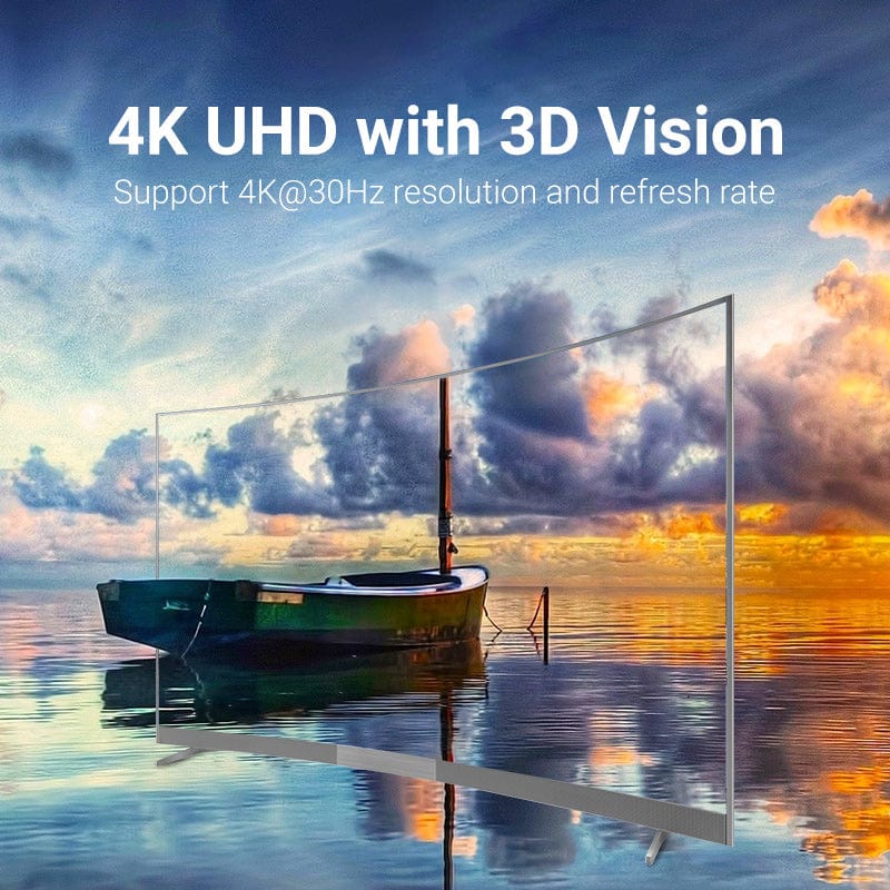 VENTION USB-C to HDMI Converter 0.15M Gray Aluminum Alloy Type