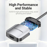 VENTION USB-C to HDMI Converter 0.15M Gray Aluminum Alloy Type