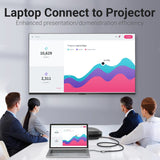 VENTION USB-C to HDMI Converter 0.15M Gray Aluminum Alloy Type