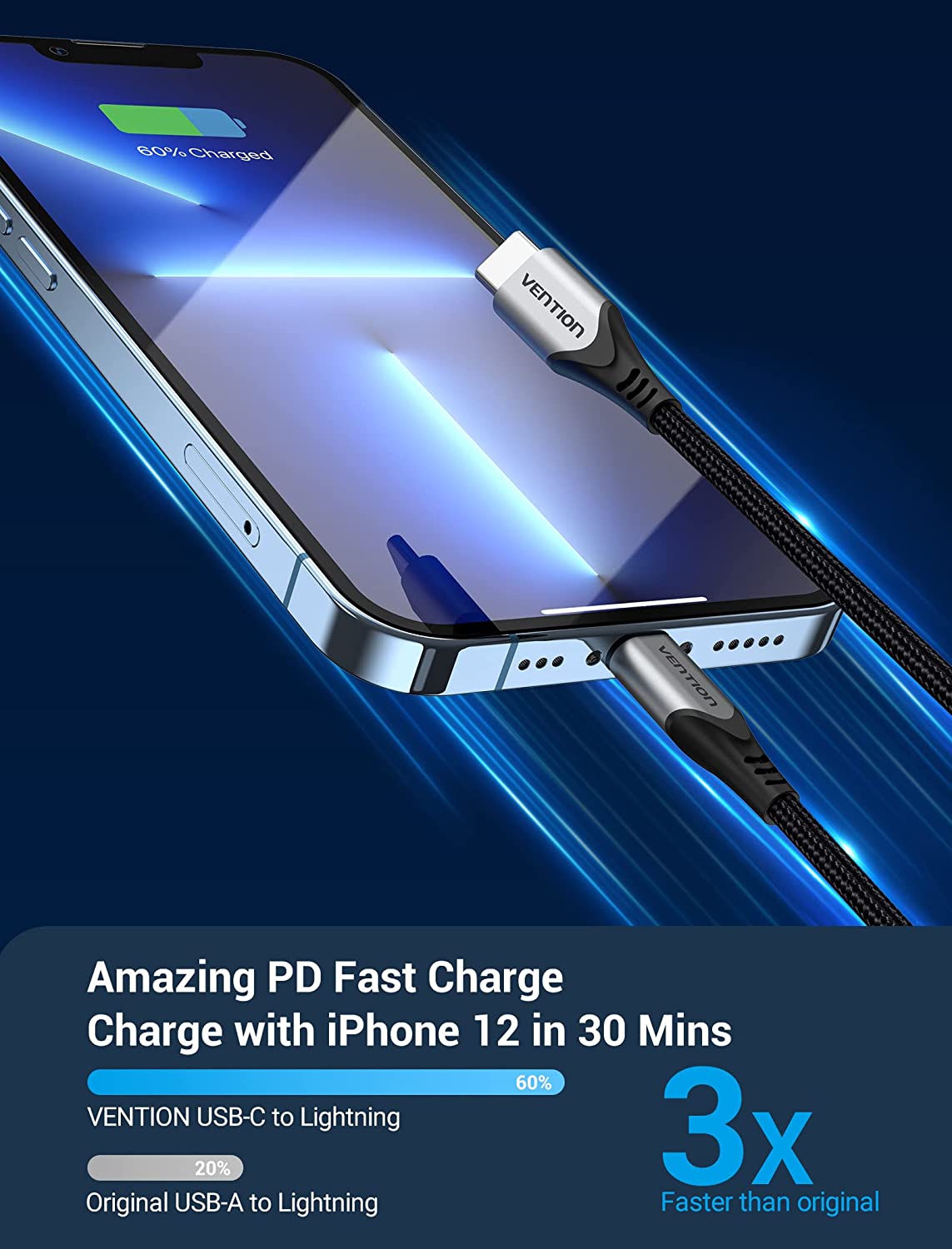 VENTION USB 2.0 C to Lightning Cable Aluminum Alloy Type