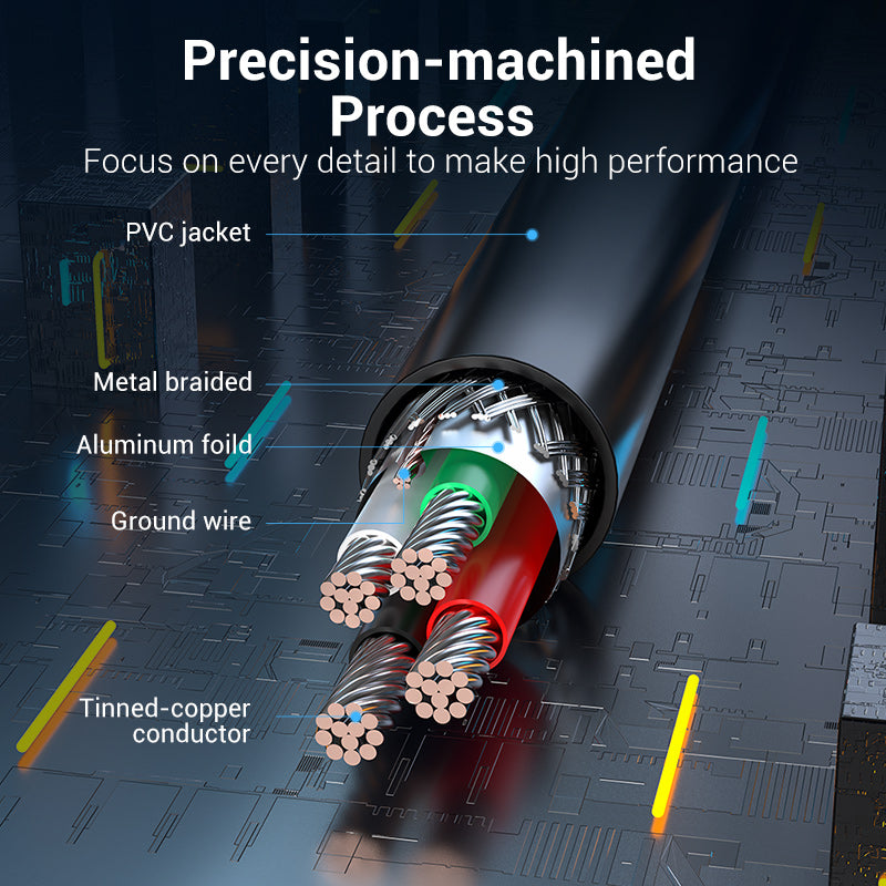 VENTION USB extension cable USB 2.0 with precision-machined process for high performance and durability