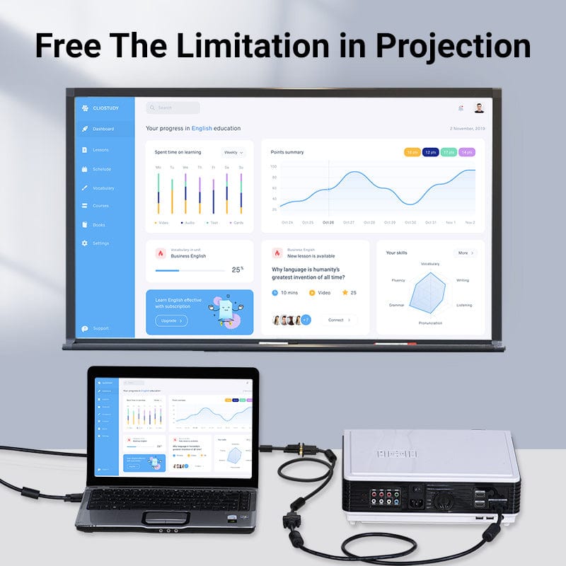 VENTION VGA Extension Cable