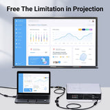 VENTION VGA Extension Cable