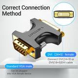 VENTION VGA Male to DVI Female Adapter Black