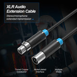 VENTION XLR audio extension cable for stereo and microphone extended transmission