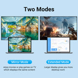 VENTION HDMI Extension Cable with 4K Support and Gold-Plated Connectors