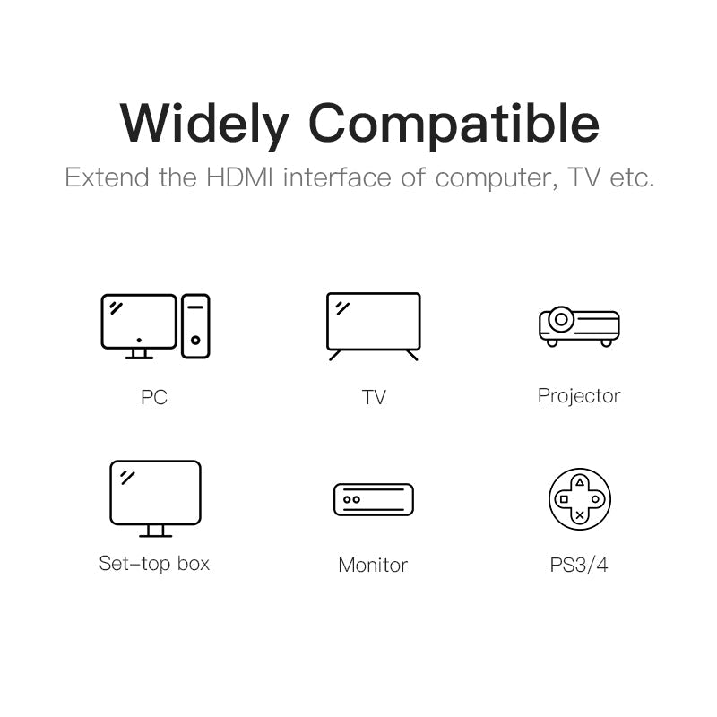 VENTION HDMI Extension Cable with 4K Support and Gold-Plated Connectors