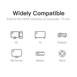 VENTION HDMI Extension Cable with 4K Support and Gold-Plated Connectors