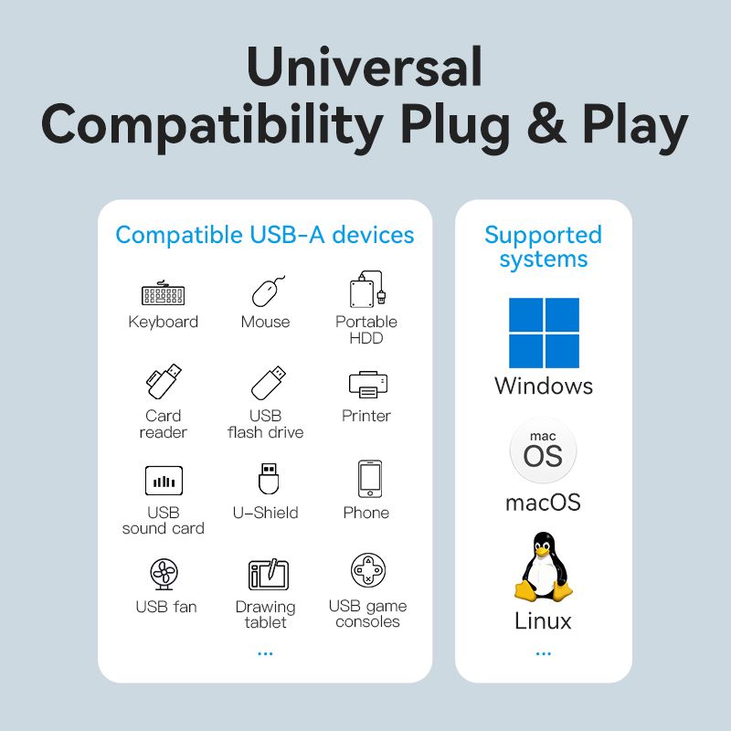 VENTION 5-in-1 USB 3.0 Hub
