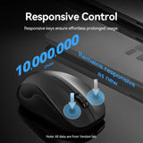 VENTION Wireless Full-Sized Silent Keyboard and Mouse Combo Black Slim Type - US English Layout