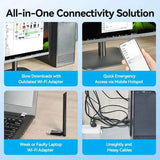 VENTION AX300 USB Wi-Fi Adapter – Next-Gen Wi-Fi 6, Single Band 2.4GHz, High Gain Antenna, Plug & Play, Enhanced Security, Stronger Signal & Wider Coverage