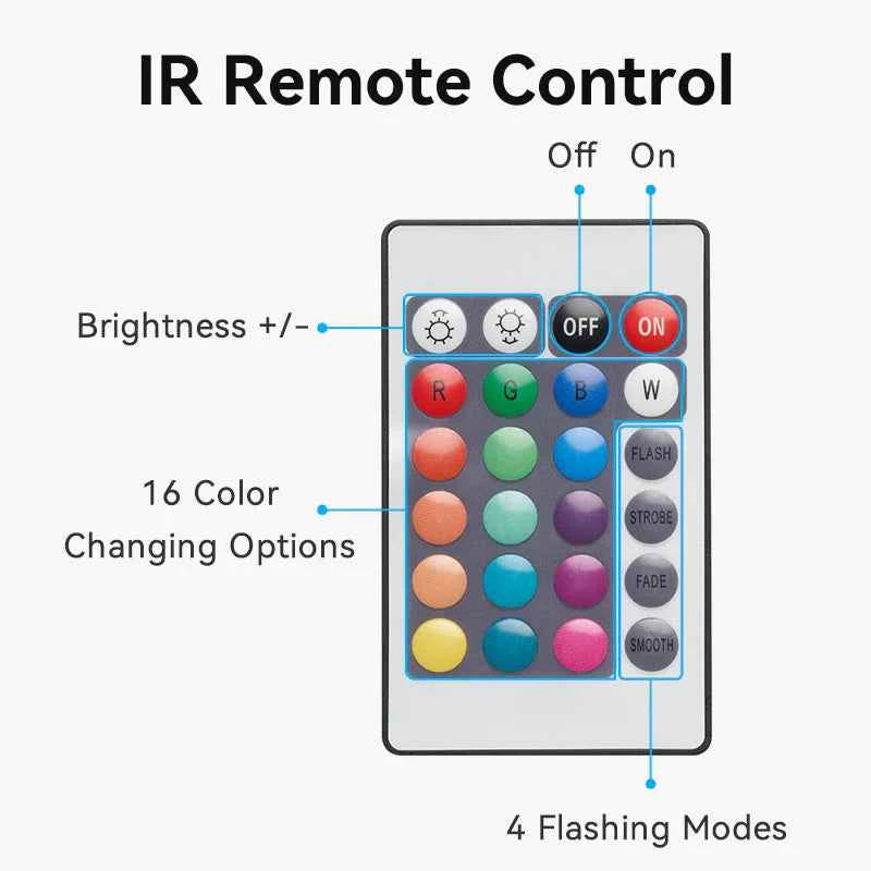 VENTION RGB FPC LED Strip Lights with IR Remote and USB 5V Power Supply 5M White Reel