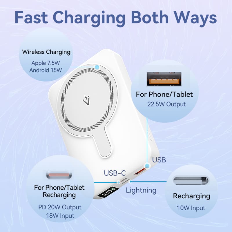 VENTION 10000mAh Magnetic Wireless Power Bank 22.5W