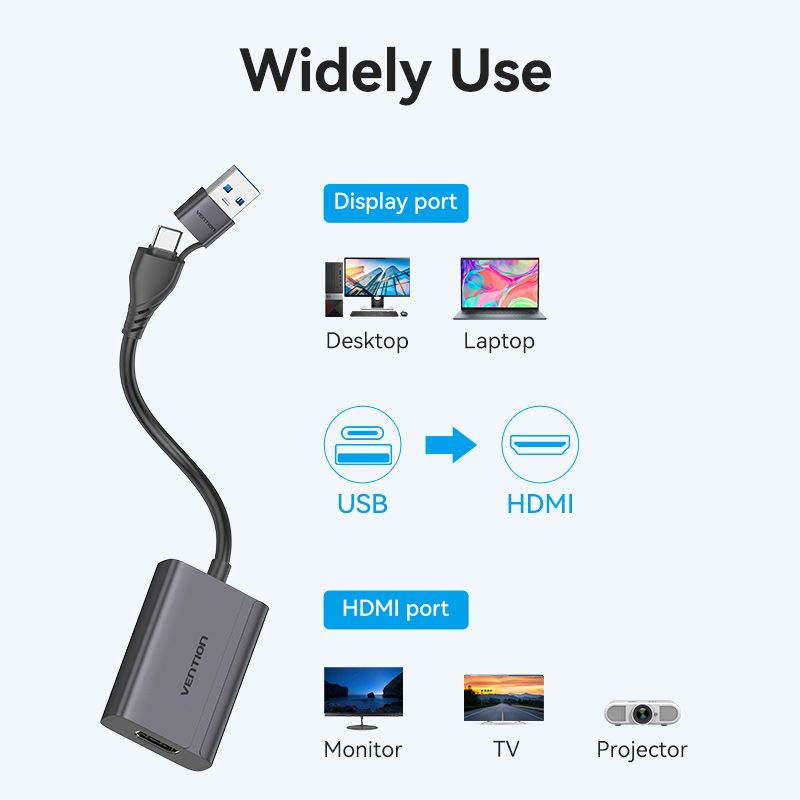 VENTION USB-C + USB-A to HDMI Adapter 0.15M Gray Aluminium Alloy Type