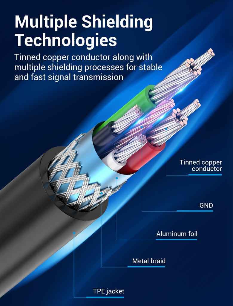 VENTION USB 2.0 C Male to B Male 2A Cable Black