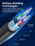 VENTION USB 2.0 C Male to B Male 2A Cable Black