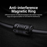 VENTION DVI(24+1) Male to Male Cable