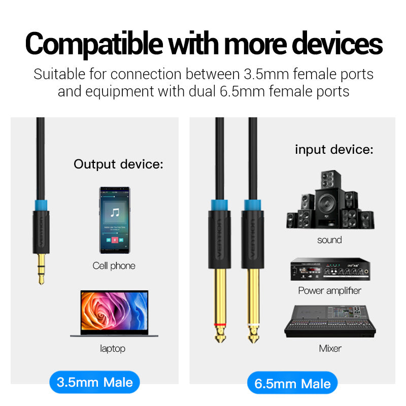 Wide compatibility chart for VENTION TRS 3.5mm to Dual 6.5mm Audio Cable with various devices