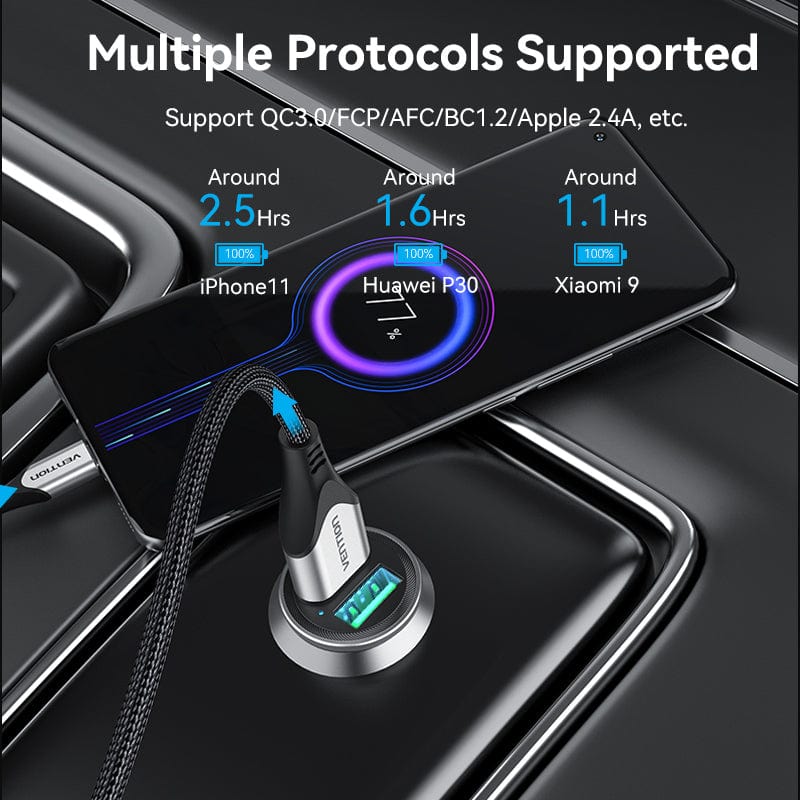 VENTION Two-Port USB A+A(18/18) Car Charger Grey Mini Style Aluminum Alloy Type